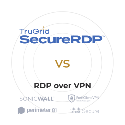 TruGrid SecureRDP vs RDP over VPN transparent